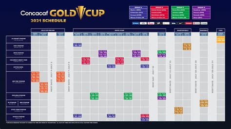 concacaf gold cup 2021 schedule.